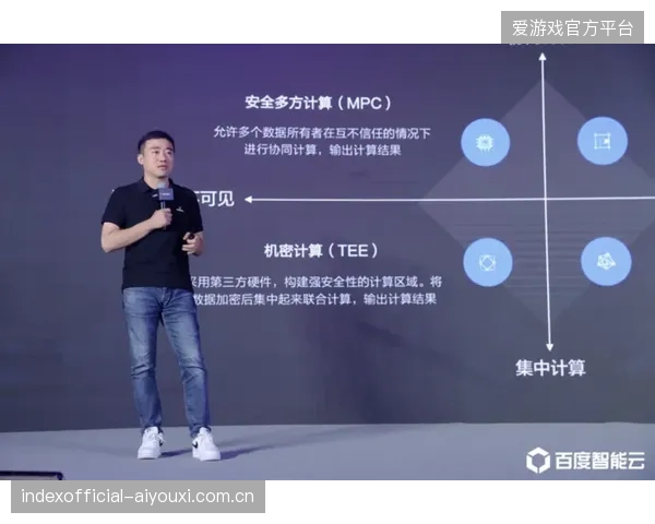 赛事视觉识别架构落地,未来三年内容资产合规审查将成为版权分销市场的准入门槛 赛事视觉识别架构落地,未来三年内容资产合规审查将成为版权分销市场的准入门槛